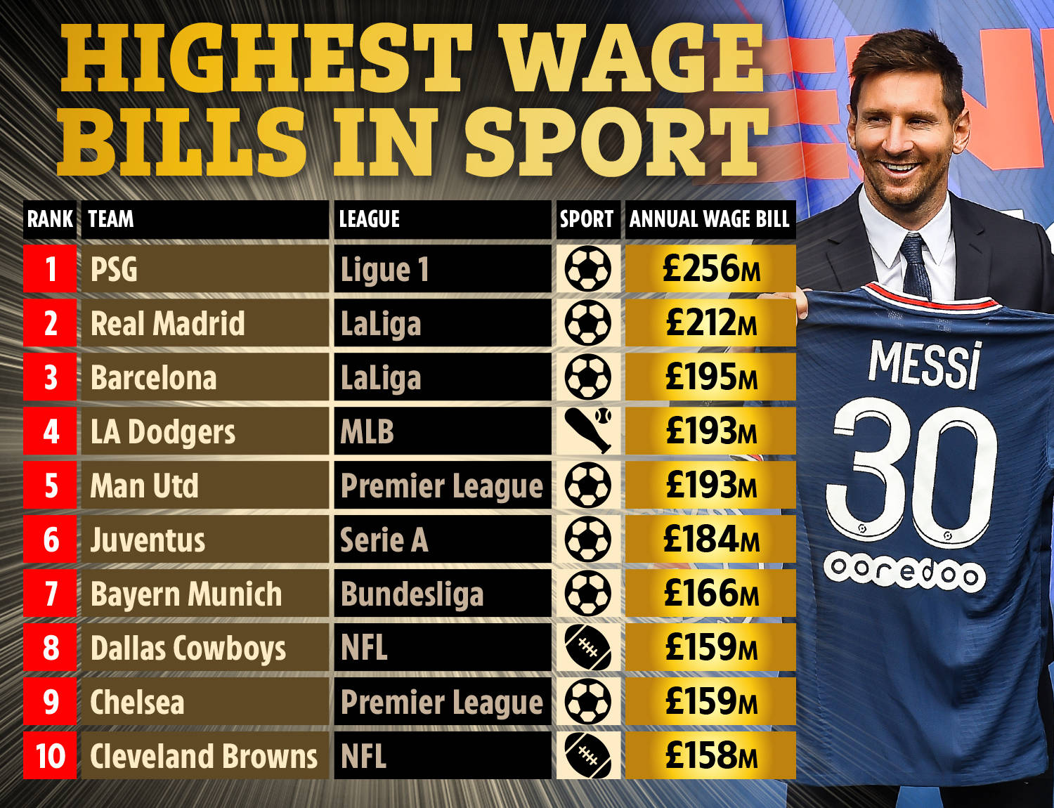 桑尼参与过 桑尼参与过